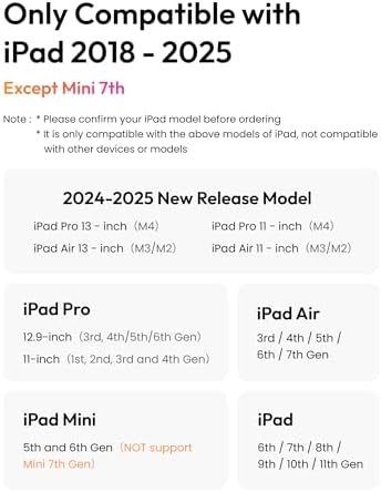 Metapen Pencil Air8 Pro for iPad 2018 2026  Ultra Quiet  2X Fast Charging  Palm Rejection Stylus Pen for iPad a16/11/10/9/8/7/6th Gen  Pro 12 9/11/13 inch M4  Air 3/4/5/M2/M3/M4  Mini 5/6th