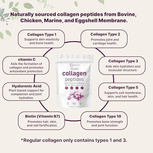 Micro Ingredients Multi Collagen Peptides Powder  1lb   Hydrolyzed Type I II III V X with Biotin 10000mcg  Hyaluronic Acid  Vitamin C   Unflavored Collagen for Women & Men  Easy Dissolve  41 Servings