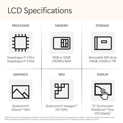 Microsoft Surface Pro 2 en 1 Laptop/Tablet (2024), Windows 11 Copilot+ PC, pantalla táctil de 13 pulgadas, Snapdragon X Plus (10 núcleos), 16 GB de RAM, 512 GB de almacenamiento, color negro