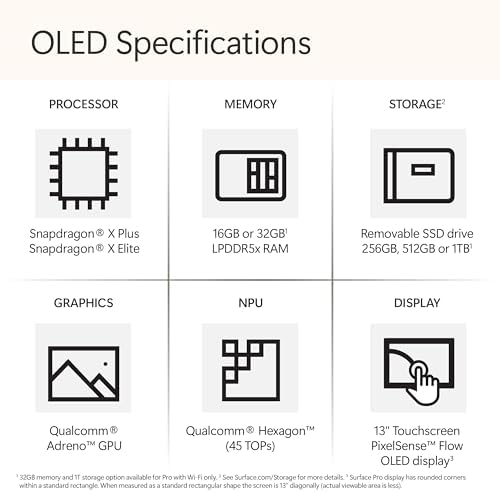Microsoft Surface Pro 2 in 1 Laptop/Tablet  2024   Windows 11 Copilot  PC  13 Touchscreen OLED Display  Snapdragon X Elite  12 Core   16GB RAM  256GB Storage  Black  Amazon Exclusive