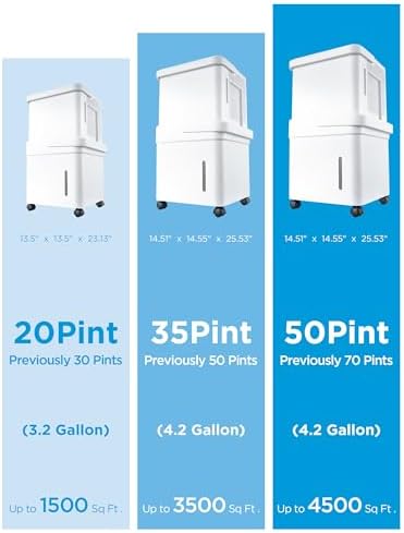 Midea Cube 35 Pint Dehumidifier for Basement and Rooms at Home for up to 3 500 Sq  Ft   Smart Control  Compatible with Alexa  White   Drain Hose Included