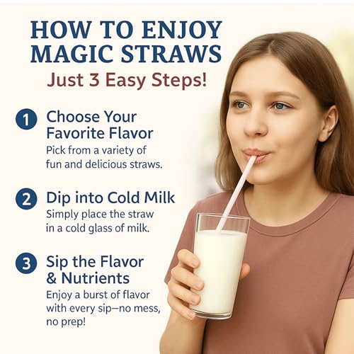 Milk Magic Chocolate Milk Flavoring Straws   Box of 24 Milk Straws