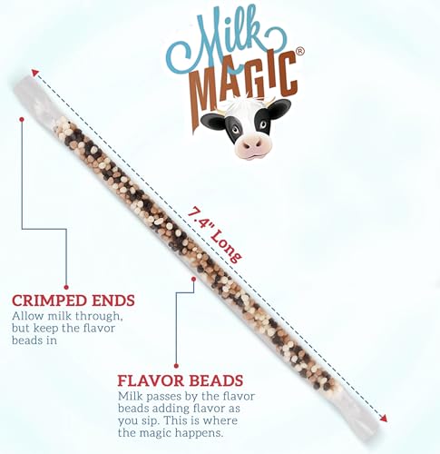 Milk Magic Chocolate Milk Flavoring Straws   Box of 24 Milk Straws