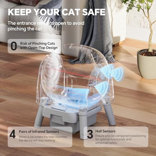 Mimfam Automatic Self Cleaning Litter Box  with 4 Pairs Infrared Senor  Open Top Design for Multi Cat Homes  Comes with Liner Bags and Cat Litter Mat  Grey