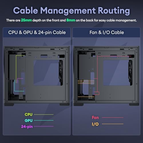 MiniArt 4 Micro ATX PC case  2x120mm Reverse 3 Pin Fans & 1x120mm 3 Pin Fan Pre Installed  240mm Radiator Support  Compact MATX Case  Front Mounted PSU  MiniArt Series Black
