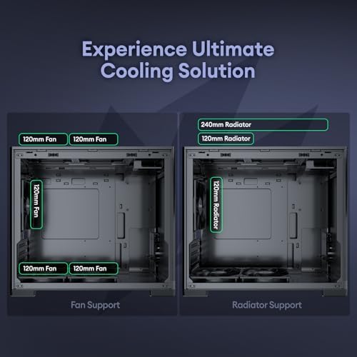 MiniArt 4 Micro ATX PC case  2x120mm Reverse 3 Pin Fans & 1x120mm 3 Pin Fan Pre Installed  240mm Radiator Support  Compact MATX Case  Front Mounted PSU  MiniArt Series Black