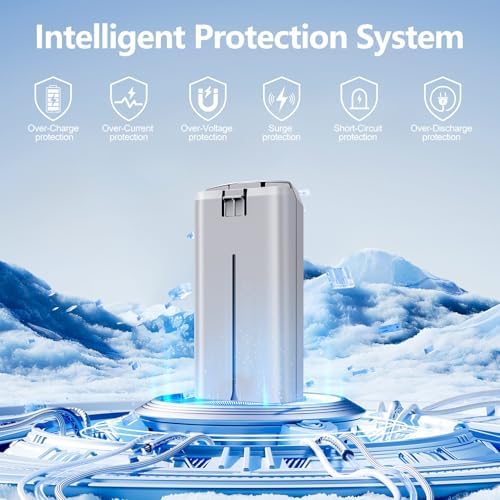 Mini 2 Series Intelligent Flight Battery 2 Packs 2400mAh Drone Batteries 31 Mins Max Flight Time  and 3 Slots Two Way Charging Station with LCD Display Compatible with DJI Mini 4K/2/2 SE/SE