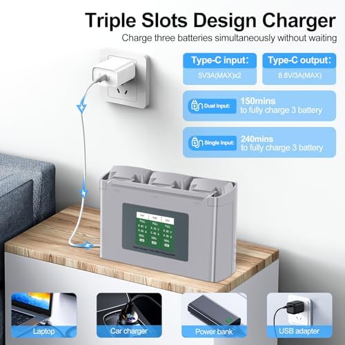 Mini 2 Series Intelligent Flight Battery 2 Packs 2400mAh Drone Batteries 31 Mins Max Flight Time  and 3 Slots Two Way Charging Station with LCD Display Compatible with DJI Mini 4K/2/2 SE/SE