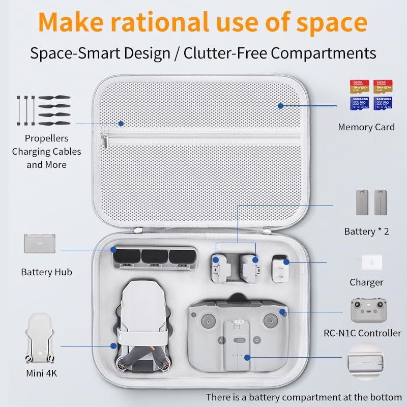 Mini 4K/2 SE/2 Fly More Combo Carrying Case  Portable Leather PU Case with Shoulder Strap  Drone Body Hard Shell Storage Bag Compatible for DJI Mini Accessories Crossbody &Two Way Zipper  Black