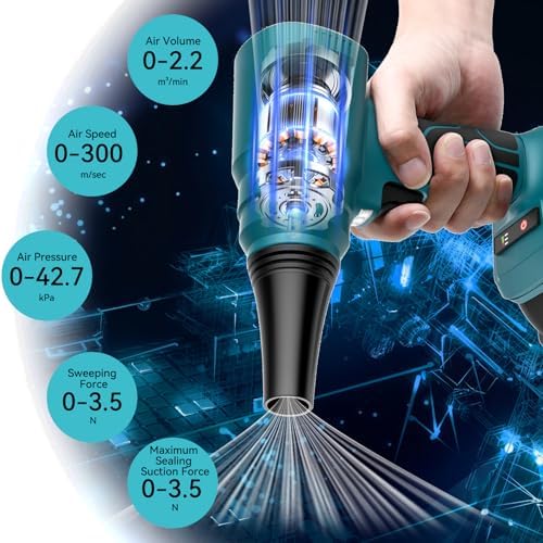 Mini Blower for Makita18V Battery 140000 RPM Brushless Cordless Air Duster Electric Leaf Blowers for Leaf Cleaning Compressed Air Dusterfor Keyboard Electric Devices Cleaning Multiple Usage Tool only 