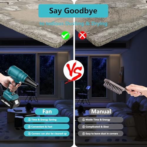 Mini Blower for Makita18V Battery 140000 RPM Brushless Cordless Air Duster Electric Leaf Blowers for Leaf Cleaning Compressed Air Dusterfor Keyboard Electric Devices Cleaning Multiple Usage Tool only 