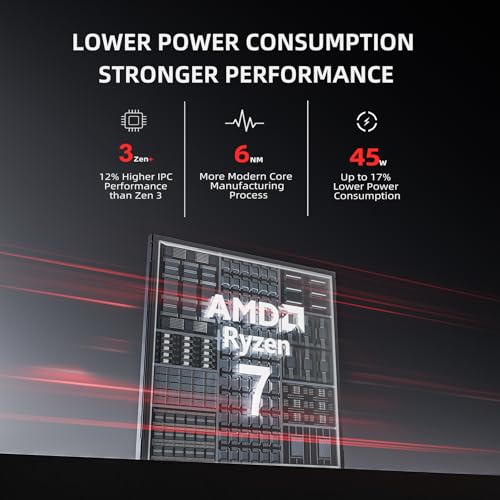 Mini Gaming PC Ryzen7 6800H A6 8C/16T  Up to 4 7GHz  AMD Radeon 680M Graphics  USB C  WiFi 6 BT5 2  2 5G LAN  16GB DDR5 4800MHz Dual Channel  512GB PCIe  Student/Home/Business Desktop Computer