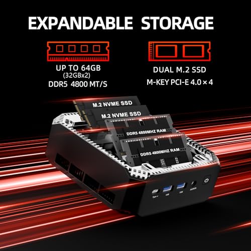 Mini Gaming PC Ryzen7 6800H A6 8C/16T  Up to 4 7GHz  AMD Radeon 680M Graphics  USB C  WiFi 6 BT5 2  2 5G LAN  16GB DDR5 4800MHz Dual Channel  512GB PCIe  Student/Home/Business Desktop Computer