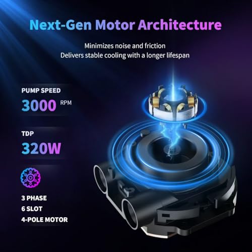 Minorsonic AIO CPU Cooler  360mm AIO with High Speed Ceramic Bearing Pump  3X PWM ARGB Fans  3 Phase Motor for Better Cooling Performance  Heat Transfer  Low Noise  Intel LGA 1851/1700  AMD AM5/AM4