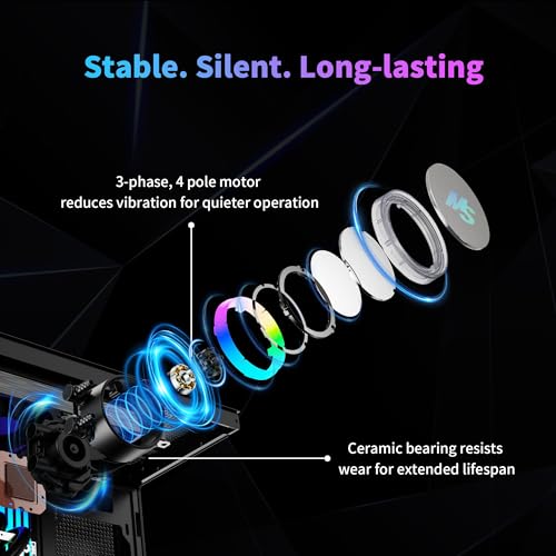 Minorsonic AIO CPU Cooler  360mm AIO with High Speed Ceramic Bearing Pump  3X PWM ARGB Fans  3 Phase Motor for Better Cooling Performance  Heat Transfer  Low Noise  Intel LGA 1851/1700  AMD AM5/AM4