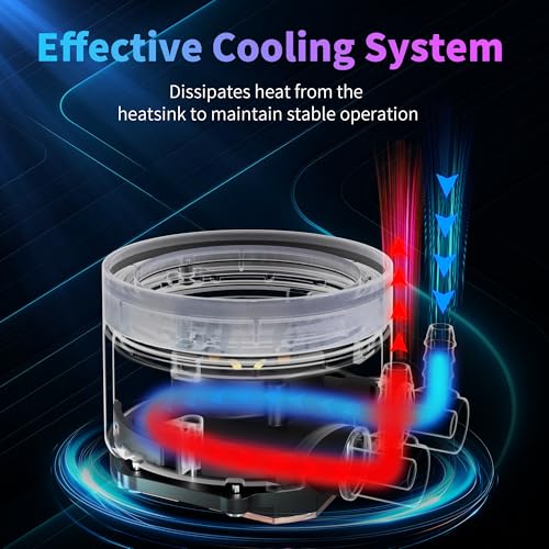 Minorsonic AIO CPU Cooler  360mm AIO with High Speed Ceramic Bearing Pump  3X PWM ARGB Fans  3 Phase Motor for Better Cooling Performance  Heat Transfer  Low Noise  Intel LGA 1851/1700  AMD AM5/AM4