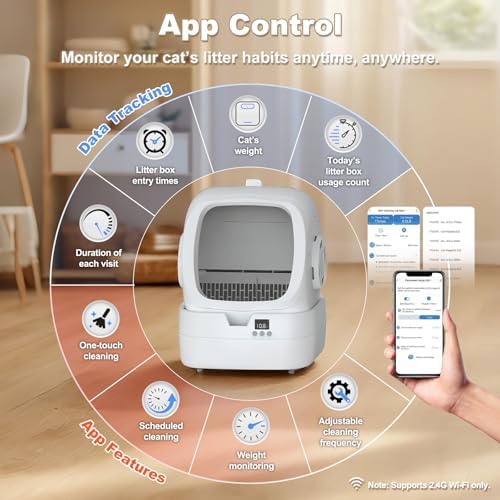 Mintakawa Automatic Cat Litter Box Self Cleaning   APP Control and Weight Monitoring   Ultra Quiet  Suitable for Medium Cats and Kittens  Safe Anti Pinch Litter Box  Assembly Required    White