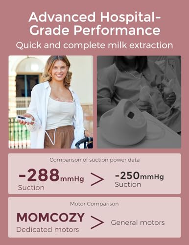 Momcozy Breast Pump V2 Pro Ultra Lightweight  Hands Free & Portable Wearable Pump with Upgraded Integrated DoubleFit Flange  Quiet & Leak Proof Electric Pump  3 Modes 9 Levels  17/19/21/24mm