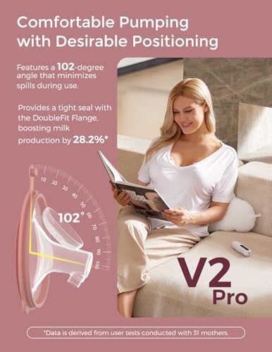 Momcozy Breast Pump V2 Pro Ultra Lightweight  Hands Free & Portable Wearable Pump with Upgraded Integrated DoubleFit Flange  Quiet & Leak Proof Electric Pump  3 Modes 9 Levels  17/19/21/24mm
