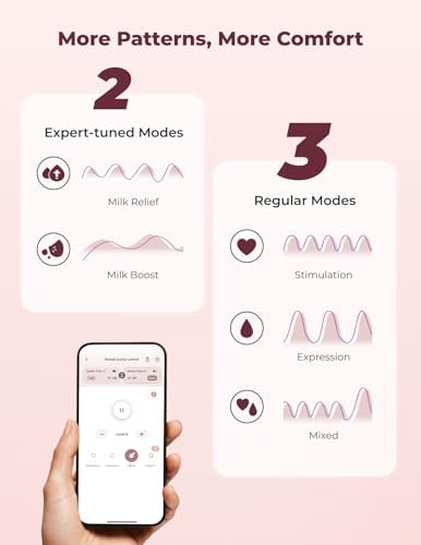 Momcozy Breast Pump Hands Free Upgraded Mobile Flow   M9  App Discreet Control with Personalized Multi Modes & 15 Levels  Wearable Breast Pump 24mm  2 Pack Gray