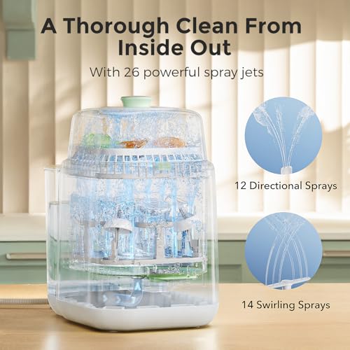 Momcozy KleanPal Pro Baby Bottle Washer  Sterilizer & Dryer   All in One Cleaning Machine for Bottles  Pump Parts & Baby Essentials   Time Saving & Effortless Care