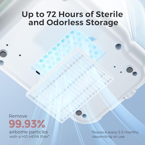 Momcozy KleanPal Pro Baby Bottle Washer  Sterilizer & Dryer   All in One Cleaning Machine for Bottles  Pump Parts & Baby Essentials   Time Saving & Effortless Care