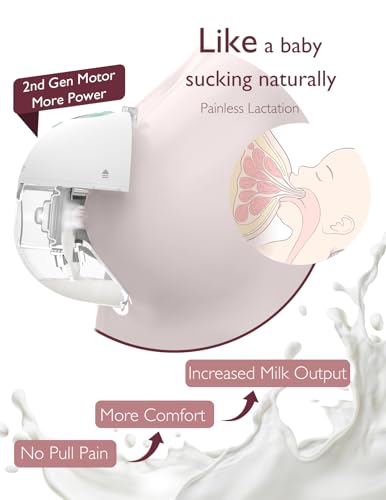 Momcozy M5 Hands Free Wearable Breast Pump  Double Sealed Flange for Baby Like Comfort  3 Modes & 9 Suction Levels  Portable Electric Pump   24mm  2 Pack Mint