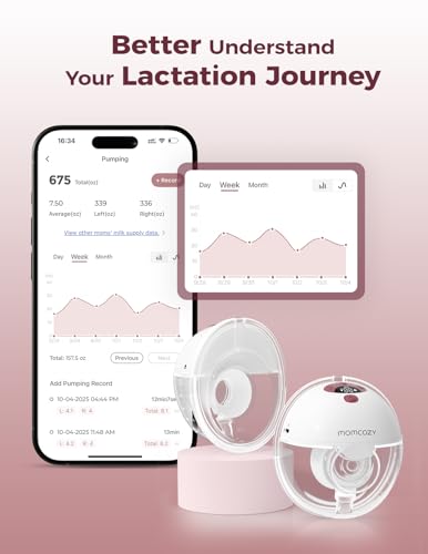 Momcozy M5 Smart APP Controlled Wearable Breast Pump  Hands Free Wireless Electric Pump  3 Modes 9 Suction Levels  BPA Free  Portable Lightweight  24mm Flange  2 Pack Cozy Red