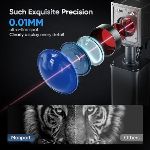 Monport 30W Fiber Laser Engraver Rotary Axis  LightBurn Compatible Fiber Laser Marking Machine with 5 9x5 9 Workbed Red Dot Pointer 100000 Hour Lifespan  Metal Etching Machine for Metal Marking