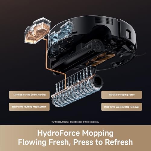 Mova Z60 Ultra Roller Complete Robot Vacuum and Mop  28 000Pa Suction  3 14in Obstacle Crossing  AutoShield for Carpet Protection  Zero Tangling Duobrush  Extendable Roller & Side Brush