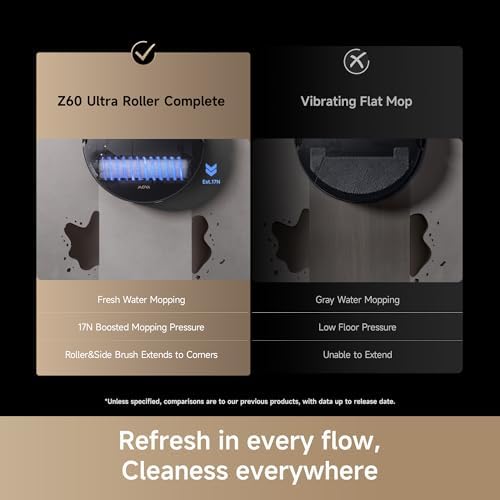 Mova Z60 Ultra Roller Complete Robot Vacuum and Mop  28 000Pa Suction  3 14in Obstacle Crossing  AutoShield for Carpet Protection  Zero Tangling Duobrush  Extendable Roller & Side Brush