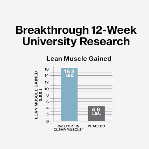 Muscletech Suplementos HMB de 1000 mg, músculo claro (42 cápsulas blandas líquidas) – HMB de mayor grado para músculo magro y recuperación– Suplemento muscular ácido libre de HMB – Ayuda a disminuir