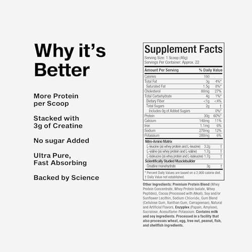 Muscletech Whey Protein Powder  Strawberry  4 Pound    Nitro Tech Ultimate Muscle Building Formula with Whey Protein Isolate   30g of Protein  3g of Creatine & 6 8g of BCAA   Packaging May Vary