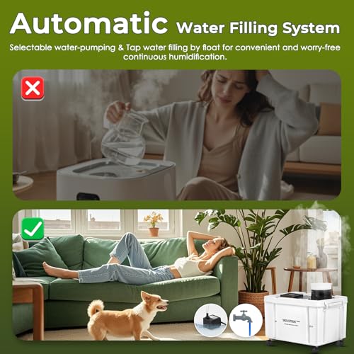 Mxmoonant 10kg/H Ultrasonic Mist Maker DIY Humidifier Kit  Adjustable Mist Volume   Automatic Water Filling   Humidity Controller Cool Mist Humidifier for Mushroom Growing  Greenhouses 110V