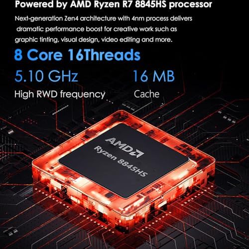N7P Mini PC  AMD Ryzen 7 8845HS up to 5 1GHz  8C/16T  Mini Computer 16GB DDR5 RAM 512GB NVMe PCIE 4 0 SSD  Mini Desktop Computer 4K 60Hz Triple Screen Display WiFi6/BT5 2