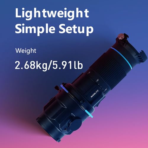 NANLITE Bowens Mount Projection Attachment 25  45  Optical Snoot Photography Kit Lens Modifier for Aputure Amaran 100DS/XS 200XS/DS 300C/DII/X 60D/XS Godox SL60 Nanlite Forza/FC/FS Series Light
