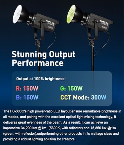 NANLITE FS 300C 300W RGB LED Video Light 2700K 7500K Colour Temperature Ultra High Brightness  34 200 lux  1m  with Reflector   Wireless Control  Wide Compatibility for Studio Photography
