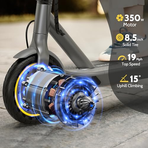NAVIC Electric Scooter with Dual Suspension/Braking  350W/500W Motor  19/22 Mph  Max 22/27/49Mi Range  Foldable E Scooter for Adults with App
