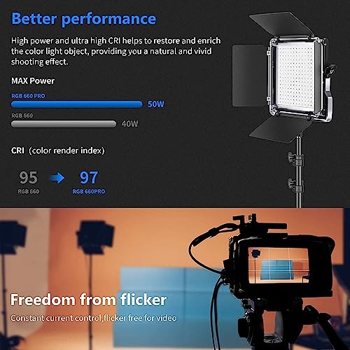 NEEWER 2 Pack 660 PRO RGB LED Video Light with App Control Tripod Stand Kit Studio Panel Key Lighting for Gaming Streaming Zoom YouTube Webex Photography 360 Full Color 50W Dimmable Bi Color
