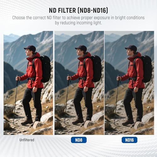 NEEWER 6 Pack ND Filter Set Compatible with DJI Mini 4K/2/Mavic/SE/2 SE  Drone Lens Accessories  Snap On CPL UV Neutral Density Filters ND4/ND8/ND16/ND32  Multi Coated HD Glass Gimbal Safe  FL B31