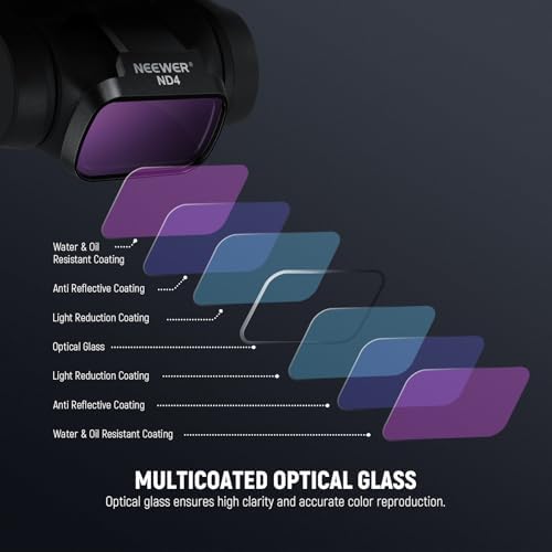 NEEWER 6 Pack ND Filter Set Compatible with DJI Mini 4K/2/Mavic/SE/2 SE  Drone Lens Accessories  Snap On CPL UV Neutral Density Filters ND4/ND8/ND16/ND32  Multi Coated HD Glass Gimbal Safe  FL B31