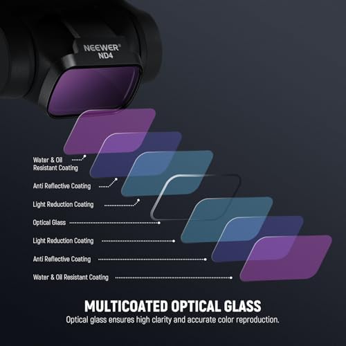 NEEWER 6 Pack ND Filter Set Compatible with DJI Mini 4K/2/Mavic/SE/2 SE  Drone Lens Accessories  Snap On CPL UV Neutral Density Filters ND4/ND8/ND16/ND32  Multi Coated HD Glass Gimbal Safe  FL B31