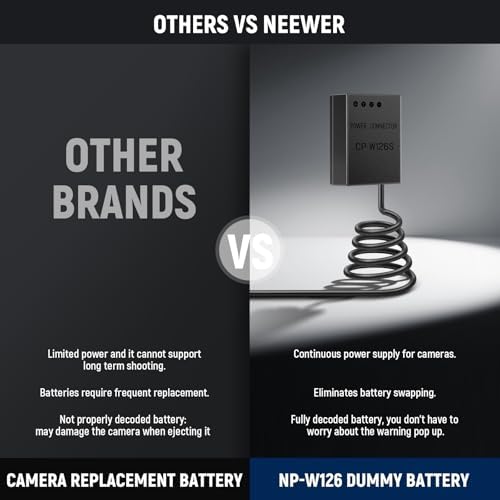 NEEWER NP W126/NP W126S Replacement Dummy Battery Charger Kit  AC Power Supply Adapter and DC Coupler Compatible with FUJIFLIM X100VI X T30 II X S10 X T200 X100F X100V X A5 X E4 X Pro3 X T3 X T20