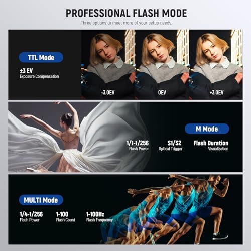 NEEWER Q200 200Ws 2 4G TTL Outdoor Studio Flash Strobe with App Control 1/8000 HSS  3200mAh Battery Powered Photography Monolight Speedlite 10W Modeling Lamp/750 Full Power Flash/0 01 1 5s Recycle