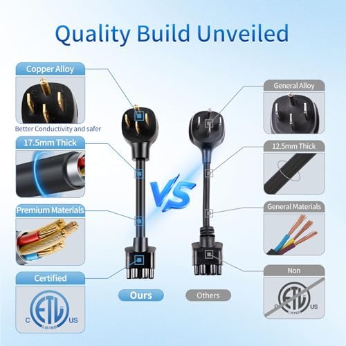 NEMA 14 50 Adapter for Tesla Gen 2 Mobile Connector  240V 32A Heavy Duty Charging Plug  Fast Level 2 Charger Adapter for Tesla Model 3  S  X  Y   Safe and Durable  14 50P 