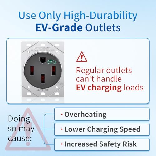 NEMA 14 50 Adapter for Tesla Gen 2 Mobile Connector  240V 32A Heavy Duty Charging Plug  Fast Level 2 Charger Adapter for Tesla Model 3  S  X  Y   Safe and Durable  14 50P 