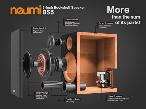 NEUMITECH NEUMI BS5 Passive Bookshelf Speakers  5 Inch Woofer  1 Inch Tweeter  Dark Wood  1 Pair