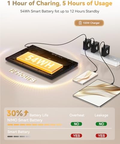 NIMO 15 6 Light Gaming Laptop  8 Cores AMD Ryzen 7 Pro 6850U 32GB LPDDR5 RAM 1TB SSD  Beat i7 1360P Up to 4 7GHz  AMD Radeon 680M GPU IPS FHD Computer with 100W Type C Backlit Keyboard Fingerprint