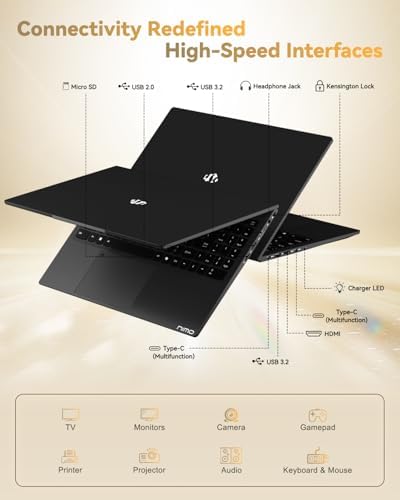NIMO 15 6 Light Gaming Laptop  8 Cores AMD Ryzen 7 Pro 6850U 32GB LPDDR5 RAM 1TB SSD  Beat i7 1360P Up to 4 7GHz  AMD Radeon 680M GPU IPS FHD Computer with 100W Type C Backlit Keyboard Fingerprint