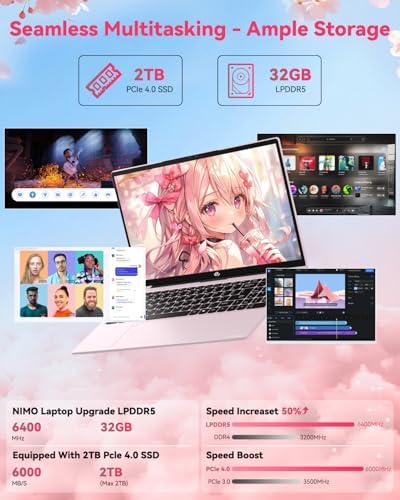 NIMO 15 6 Light Gaming Laptop  8 Cores AMD Ryzen 7 Pro 6850U 32GB LPDDR5 RAM 1TB SSD  Beat i7 1360P Up to 4 7GHz  AMD Radeon 680M GPU IPS FHD Computer with 100W Type C Backlit Keyboard Fingerprint